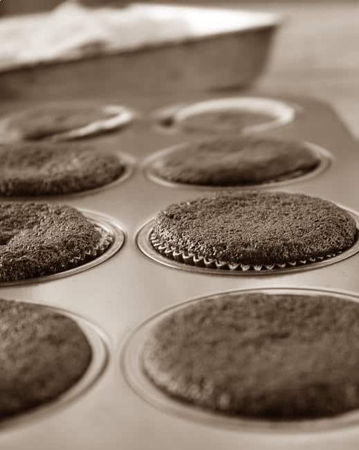 Super Moist Gingerbread Muffins